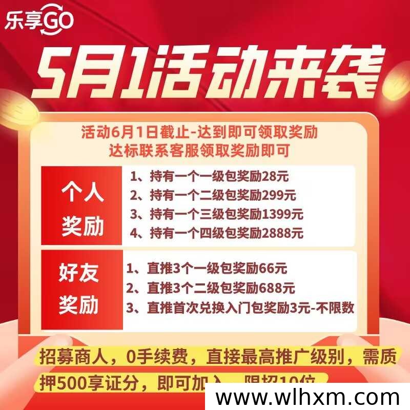 乐享GO平台深度解析:零撸、投资与推广的一站式奖励体验