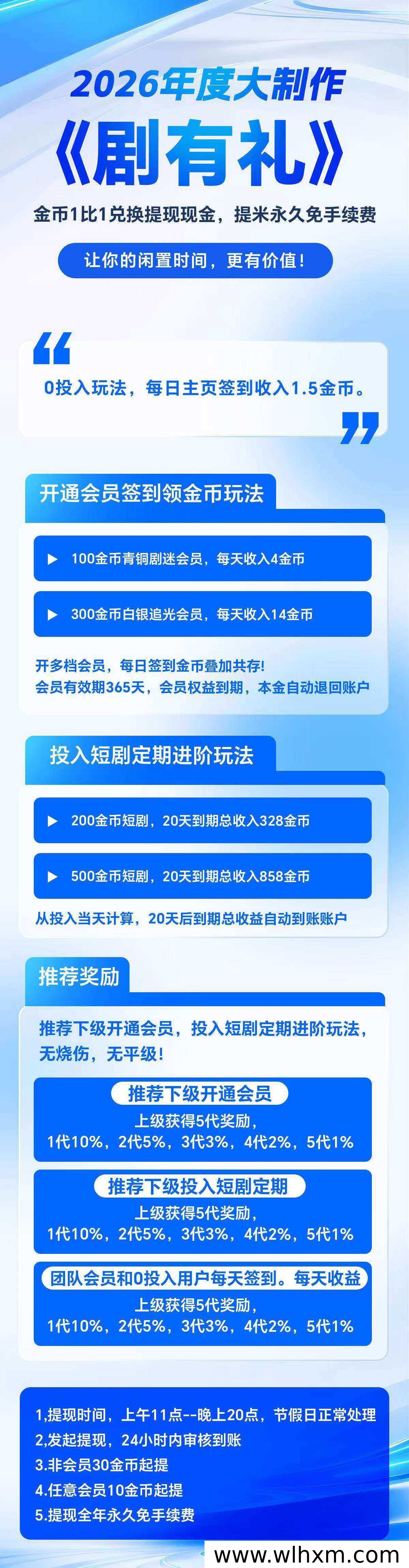 剧有礼平台新手攻略:零成本参与,每日签到解锁团队收益