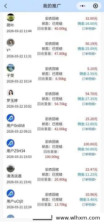 旧衣回收新机遇,零门槛创业正当时