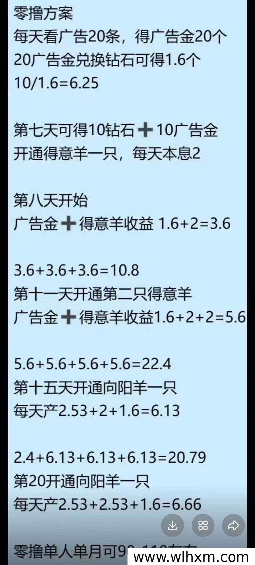 玫瑰庄园零撸攻略:每天免费领羊,轻松赚取收益