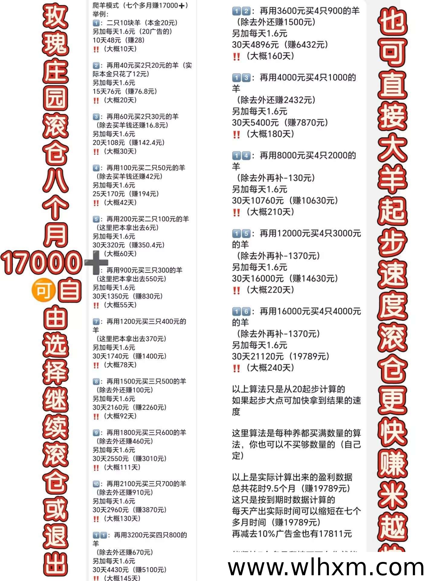 玫瑰庄园零撸攻略:每天免费领羊,轻松赚取收益