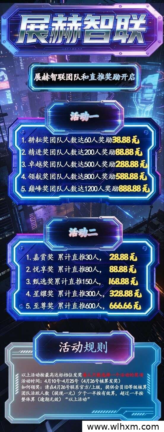 展赫智联新项目上线,零撸广告玩法轻松赚取收益