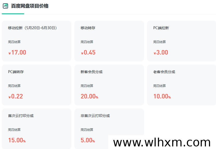 2026年副业新选择:APP拉新推广项目一手渠道与热门玩法解析