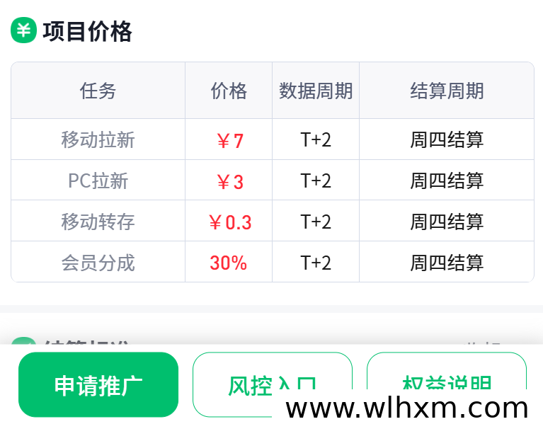 2026年副业新选择:APP拉新推广项目一手渠道与热门玩法解析