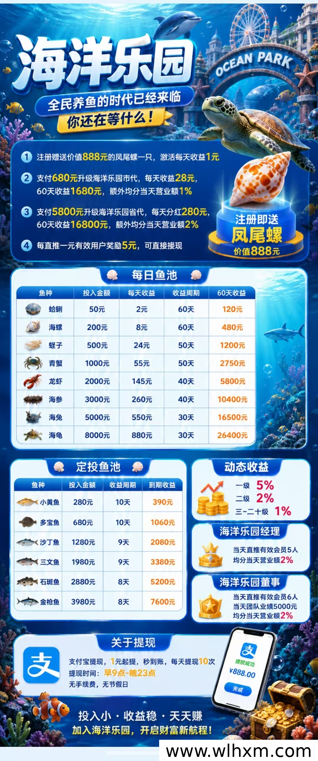 海洋乐园全新上线,养鱼模式开启新收益