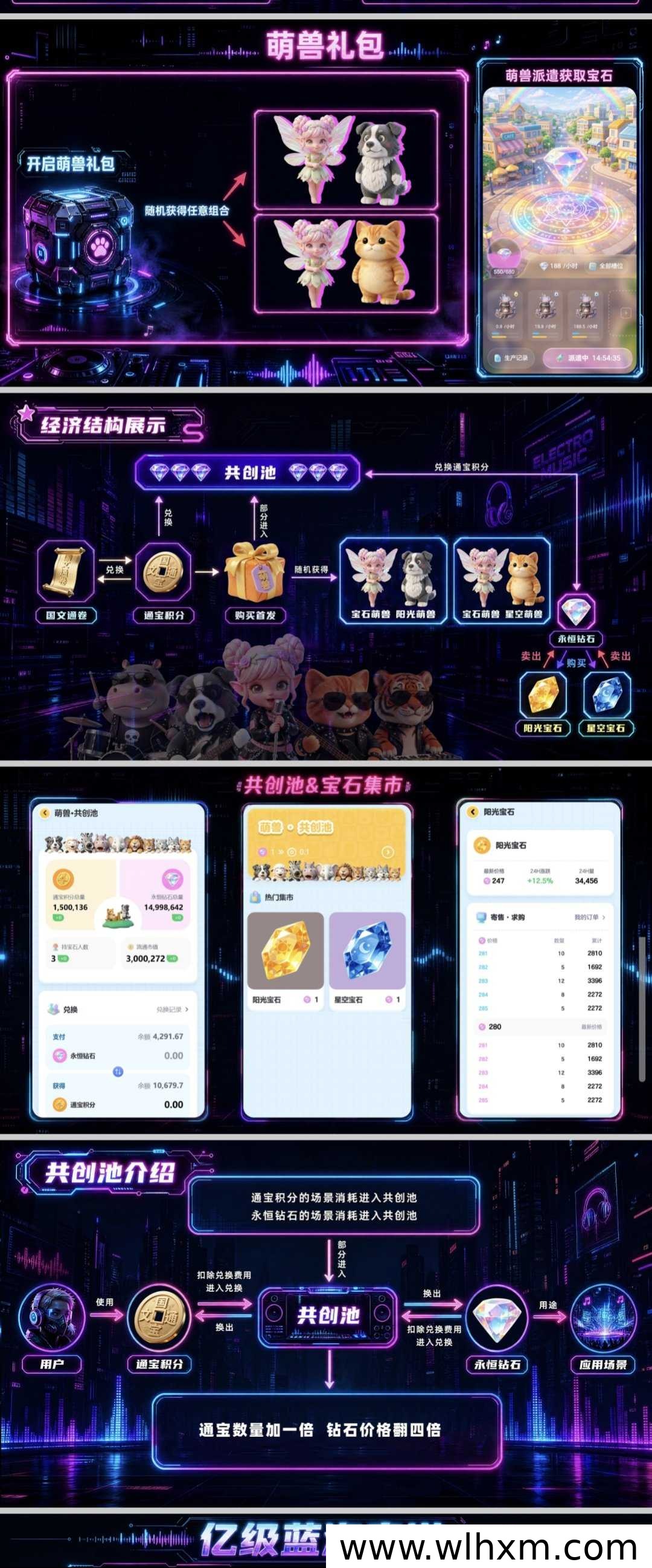 潮玩新游《出发吧夏天》招募店长,项目回收政策吸引关注