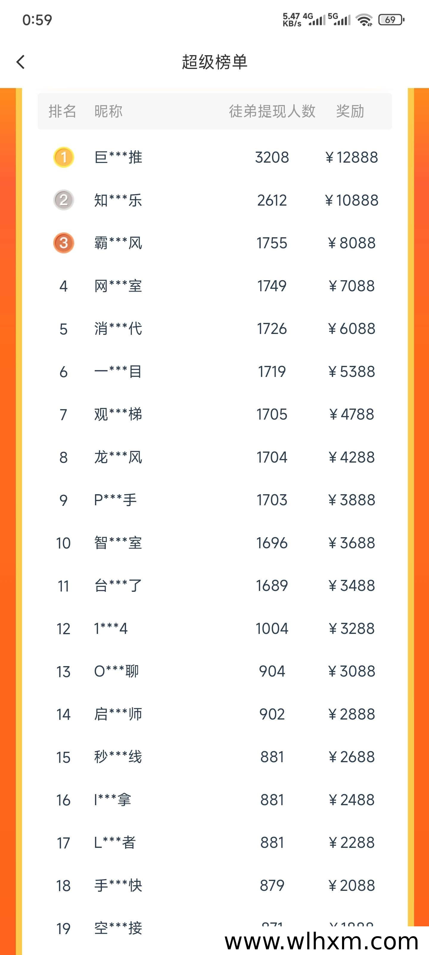 8年悬赏任务平台赚钱了,适合发布任务与接单赚赏金