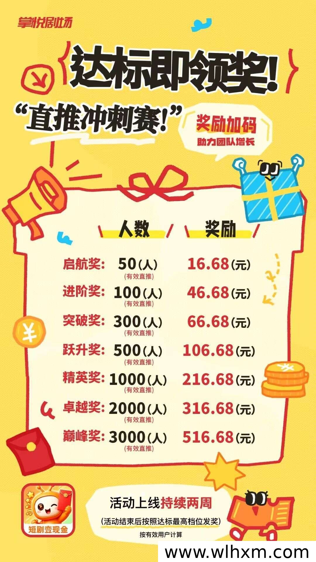 掌悦剧场新用户福利上线 零门槛赚取每日收益