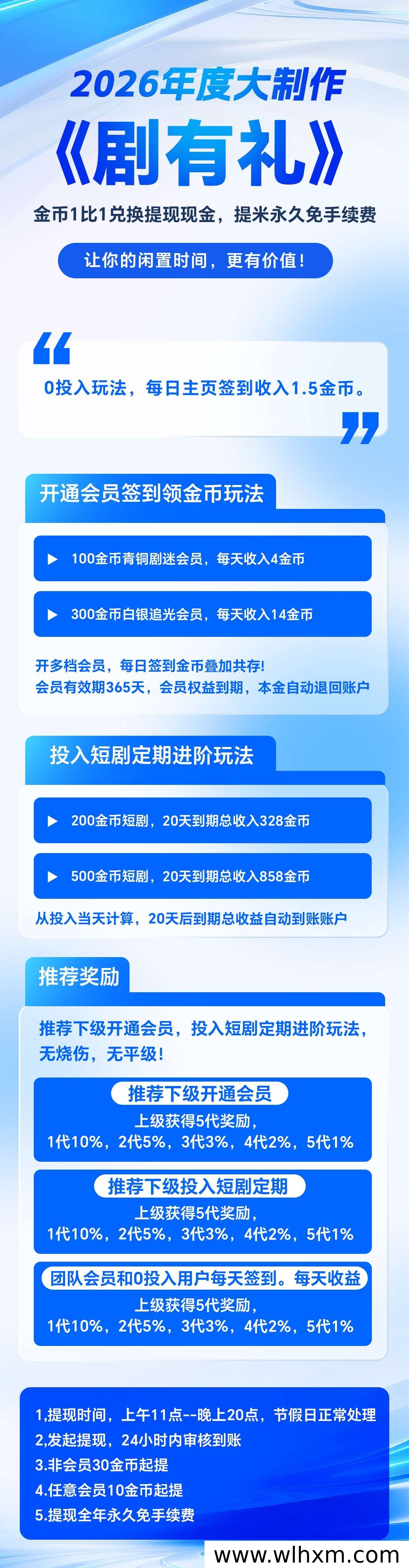 剧有礼首码上线，零投入与投资双模式解析