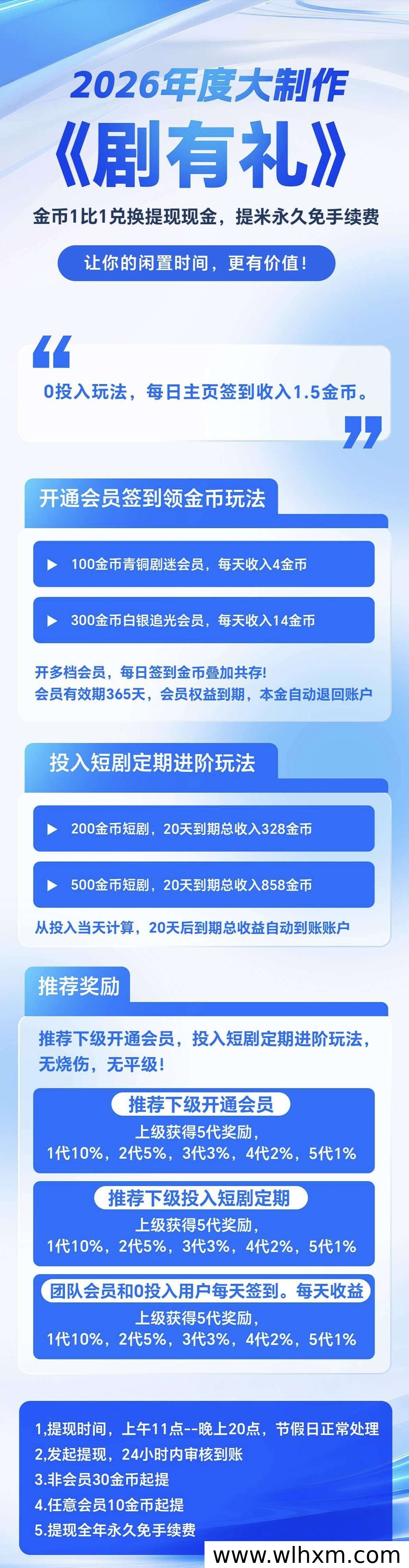 剧有礼平台全新上线 每日签到轻松赚取收益