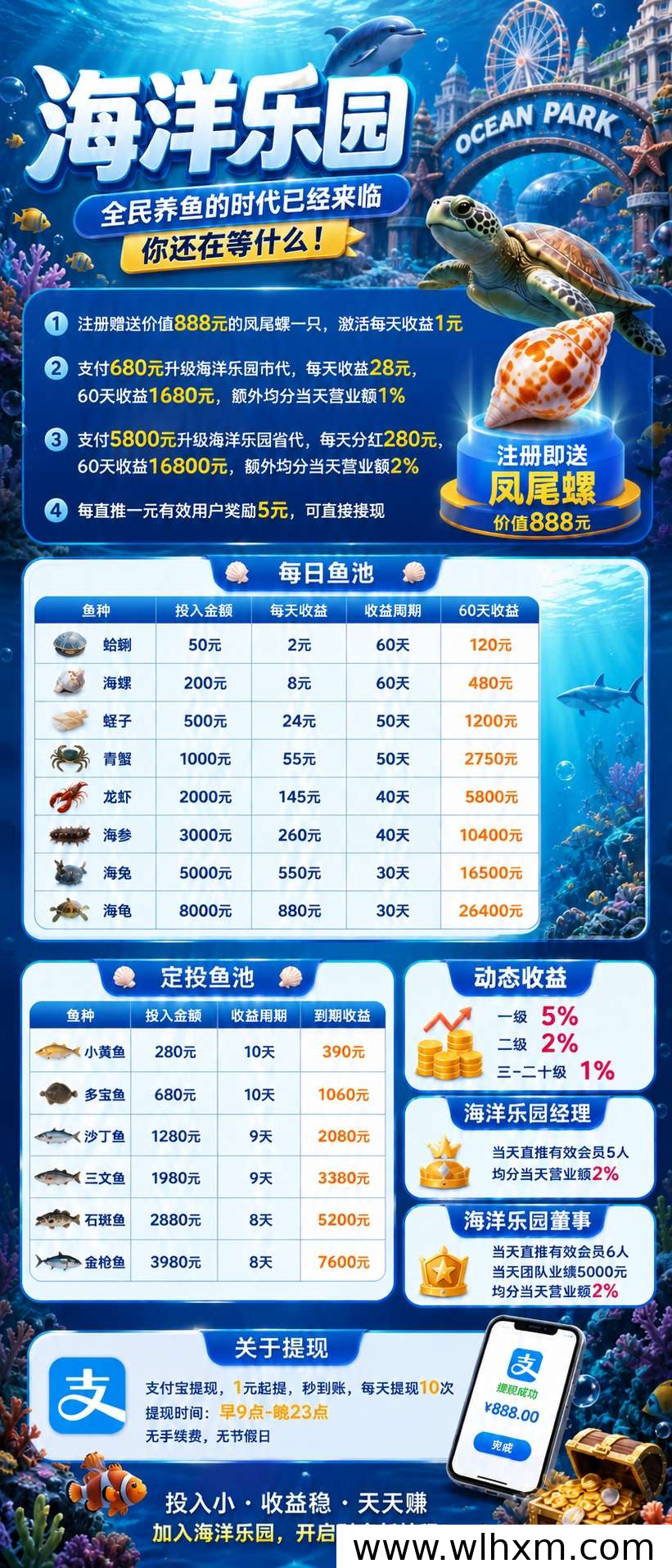 海洋乐园新项目上线,零门槛体验福利已开放