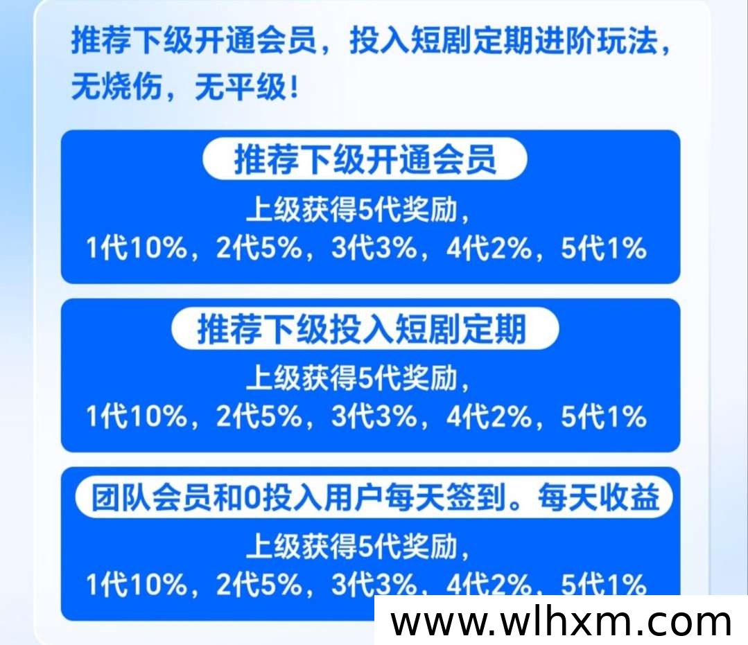 剧有礼新手攻略:零投入签到赚收益,提现秒到账