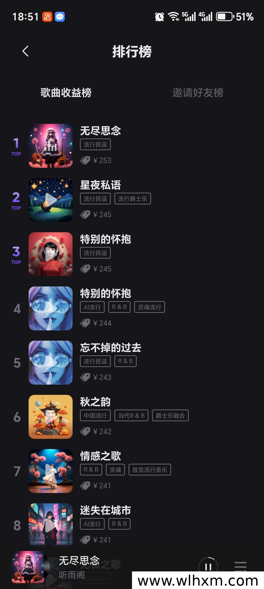 音乐AI平台稳定收益项目解析
