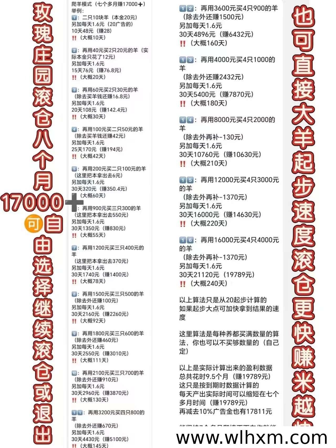 玫瑰庄园零成本养殖赚收益指南