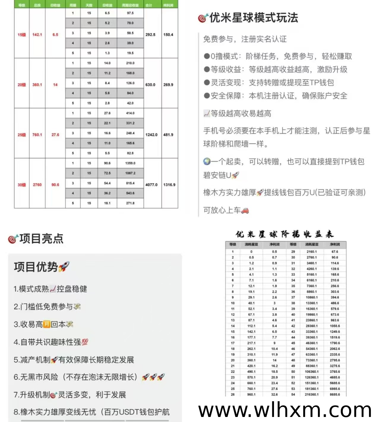 优米首码收益一键领取,支持随时提现