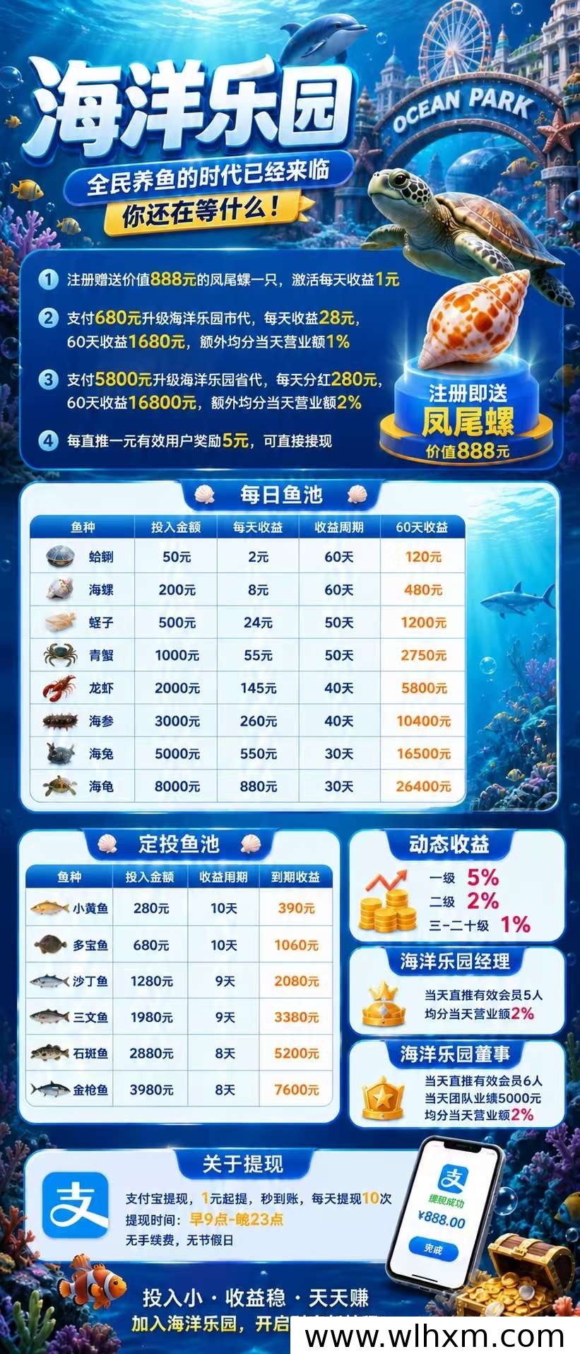 海洋乐园新品上线，零成本参与分享收益可观
