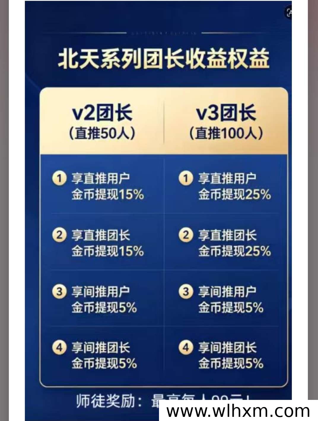 北天极零成本操作收益稳,新平台上线实测数据分享