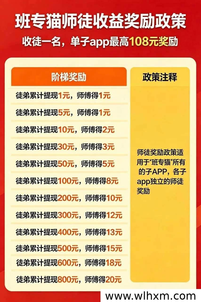 班专猫全新模式上线 零撸广告收益稳定 高额扶持活动火热进行中