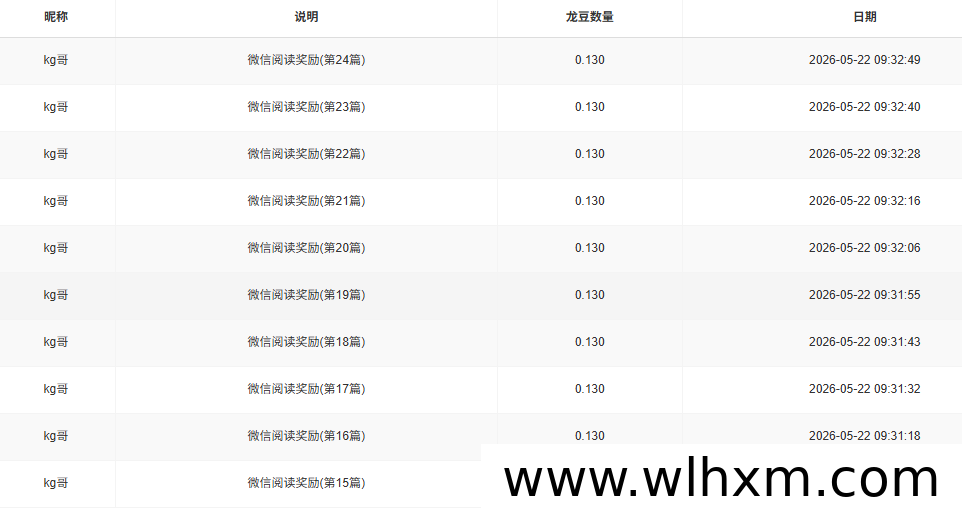 跑火火平台内测开启，轻松手机副业助你赚取收益