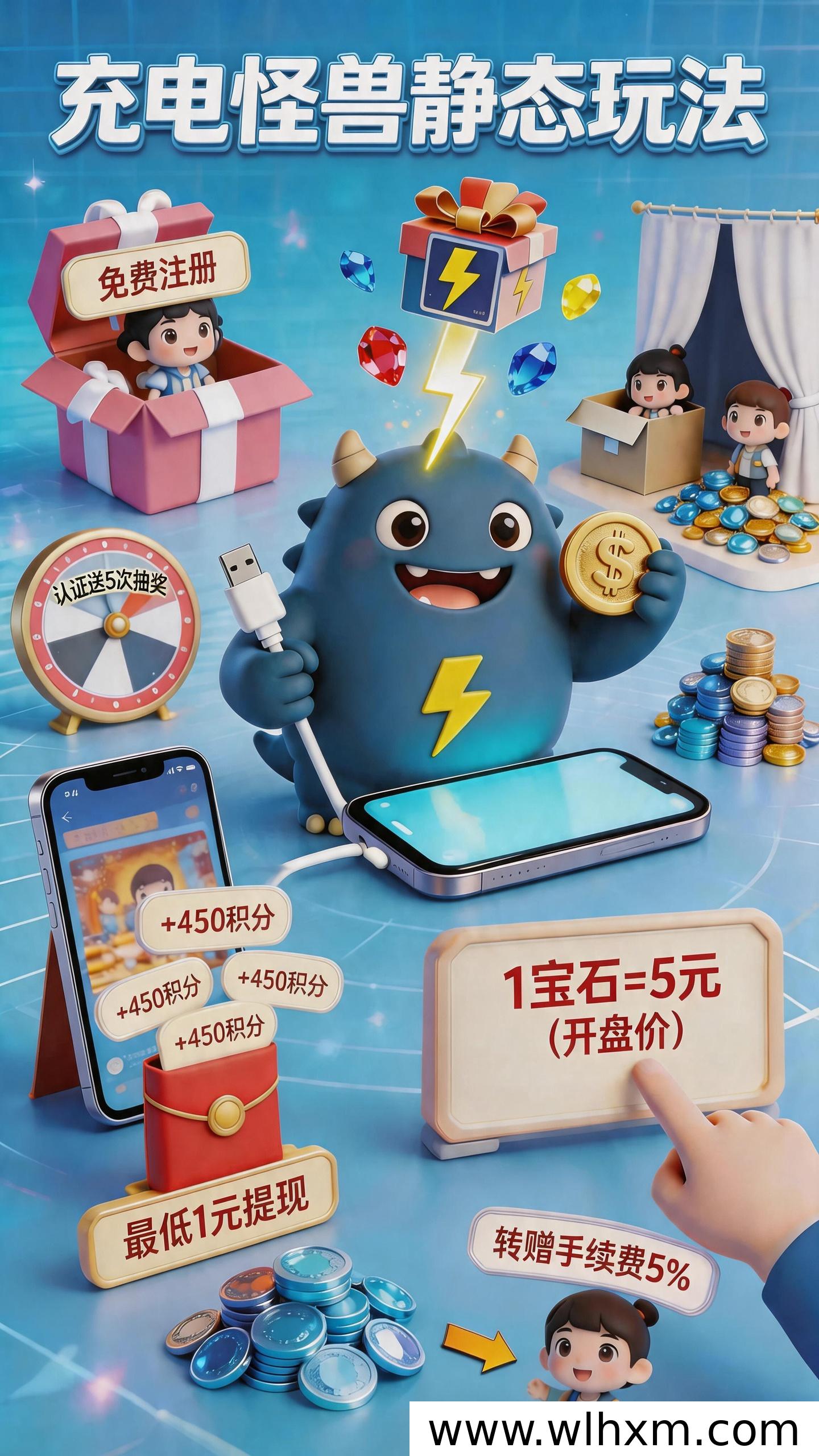 充电怪兽项目预约上线 零成本广告开卡领红包