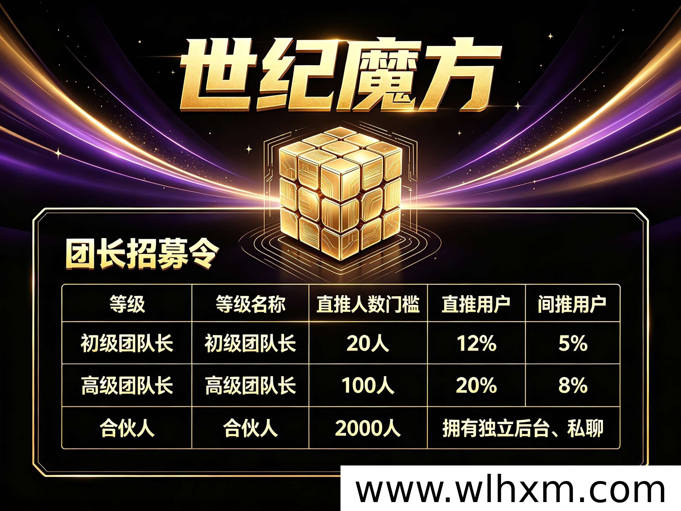 世纪魔方零成本看广告赚收益，保底高回报火热进行中