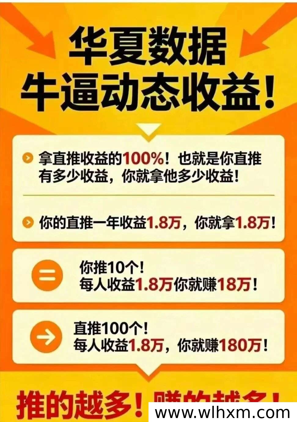 华夏数据零成本项目解析:2026年值得关注的创新风口
