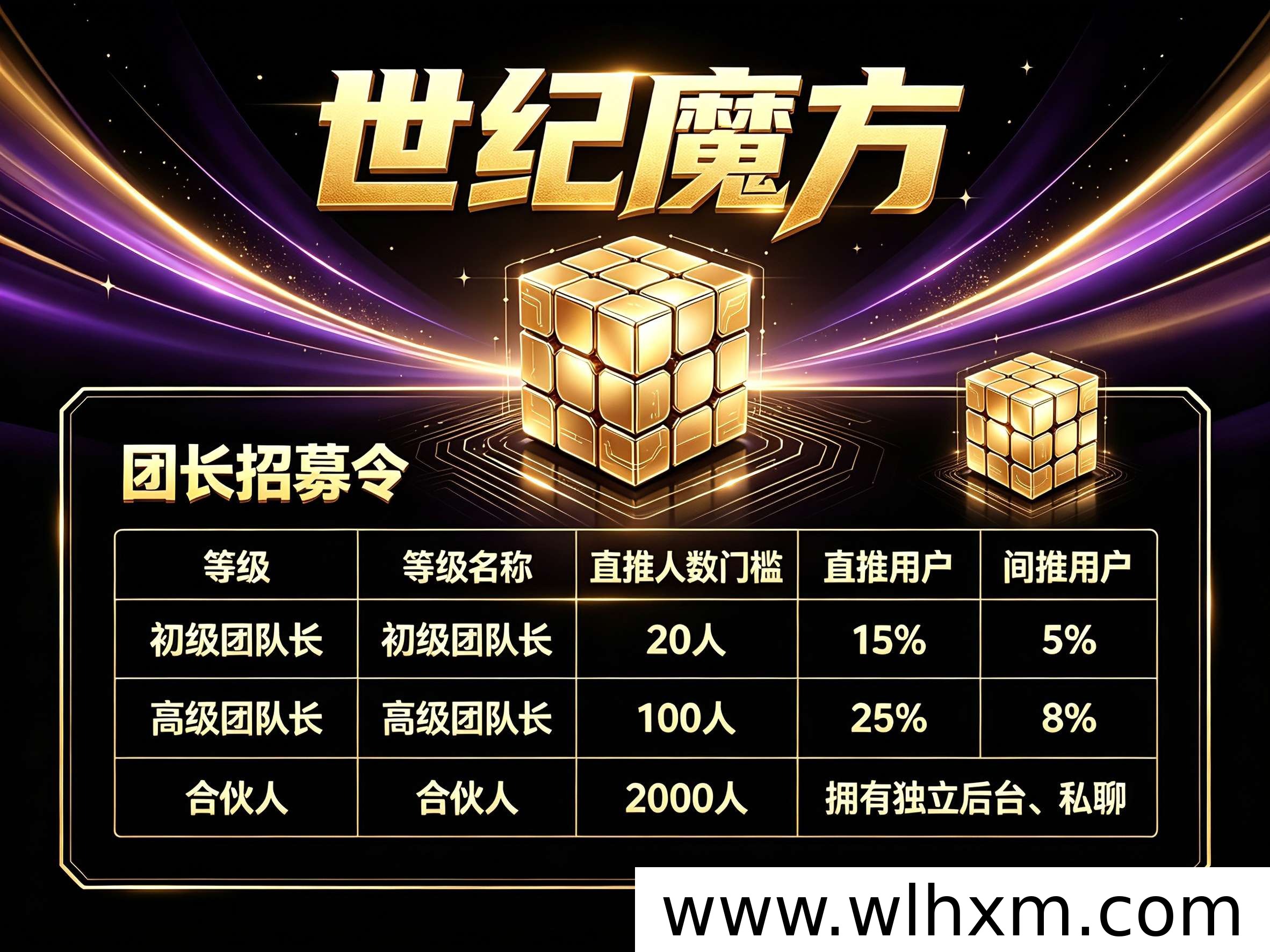 世纪魔方零门槛看广告赚收益，多重补贴福利火热进行中