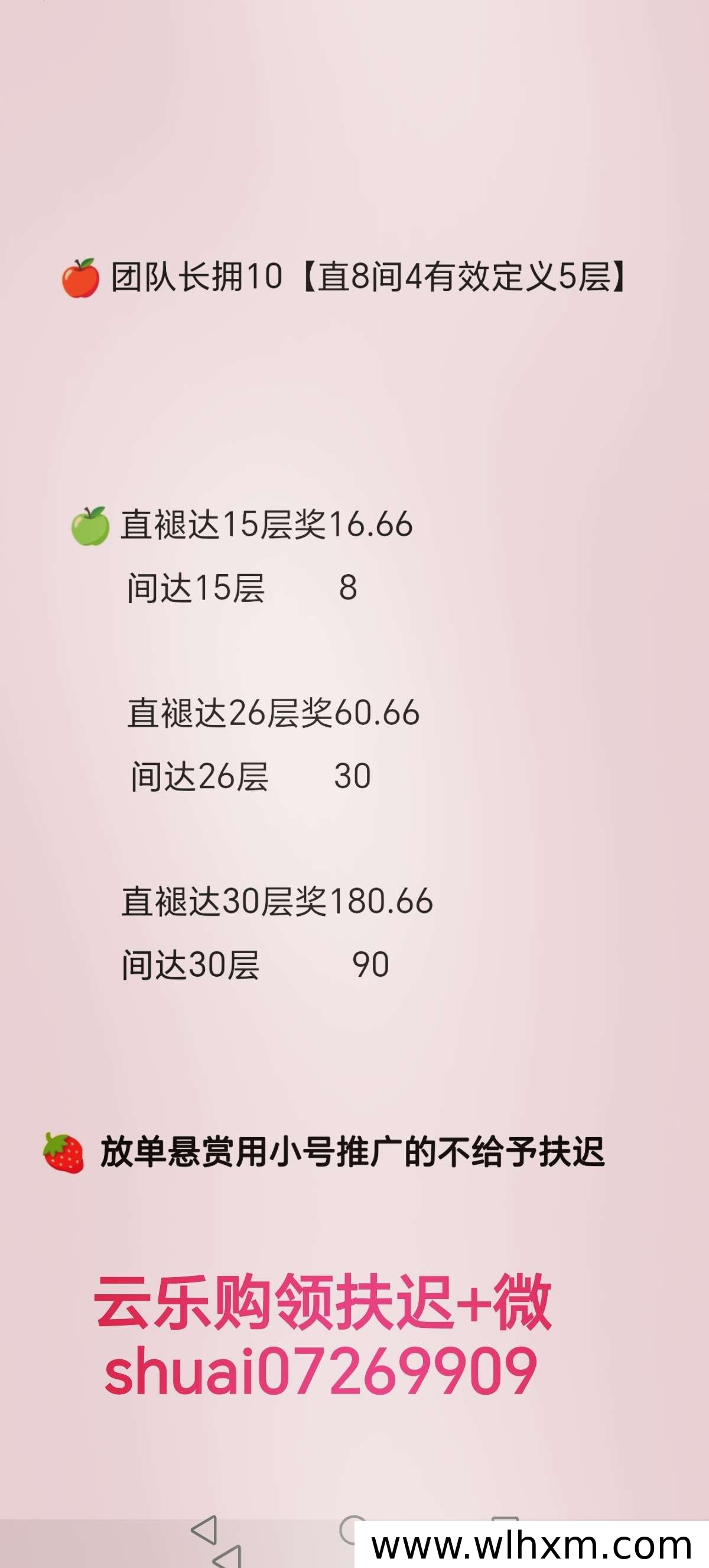 云乐购零撸模式上线,每日收益稳定可期