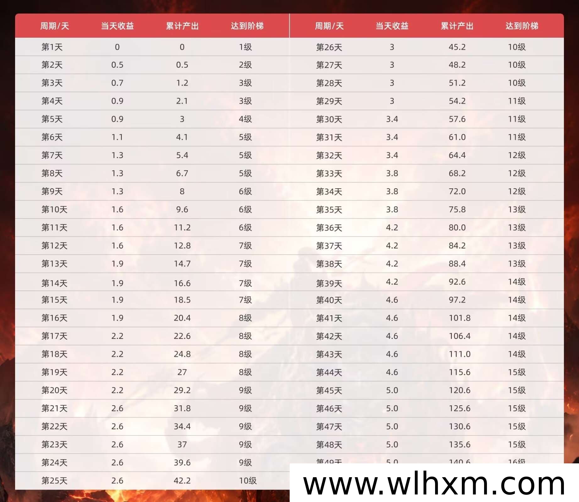 超级工坊正式上线 抓住先机布局正当时