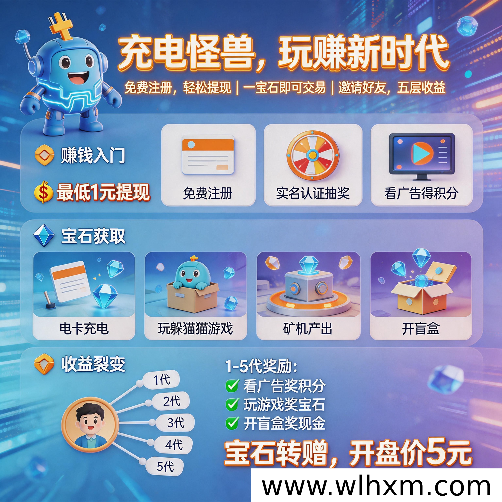 充电怪兽新平台上线,零成本看广告也能轻松赚收益