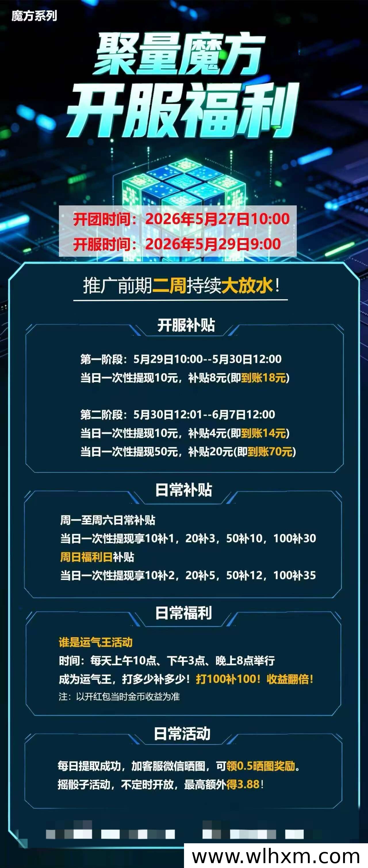 聚量魔方广告收益平台解析:零门槛赚取稳定收益