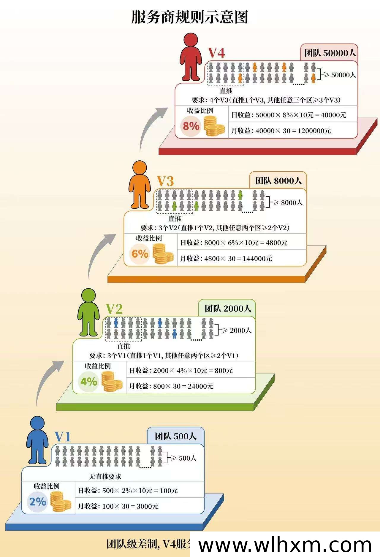 柚子商城每日收益指南:轻松看广告赚零钱