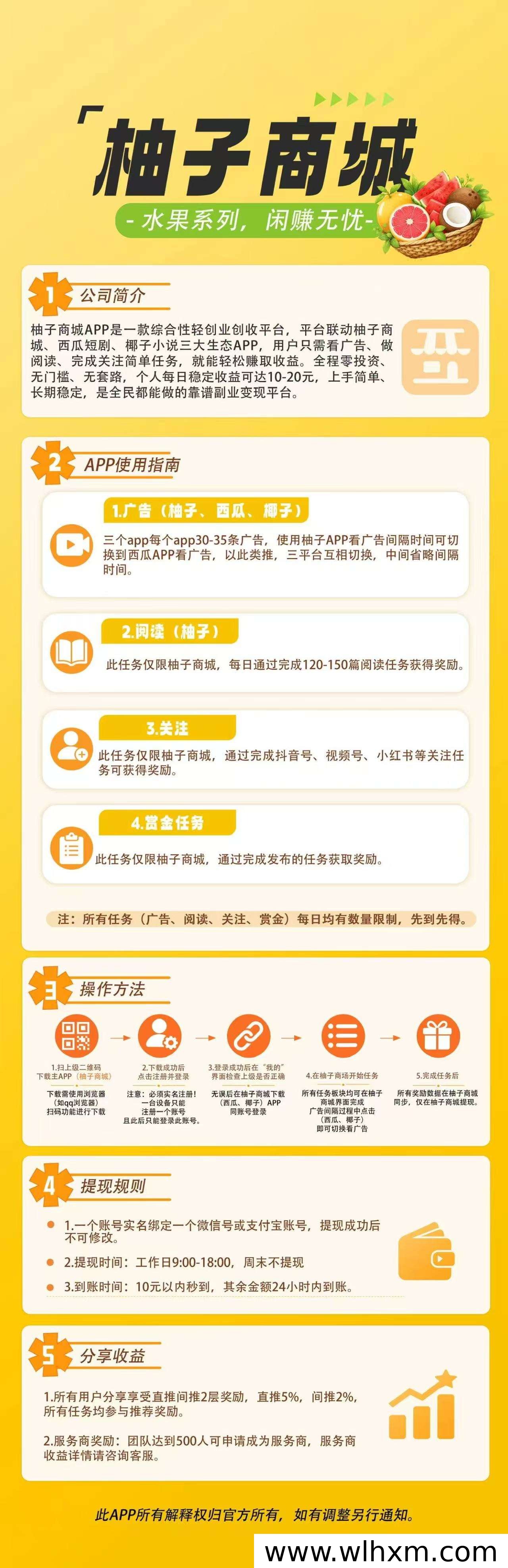 柚子商城每日收益指南:轻松看广告赚零钱