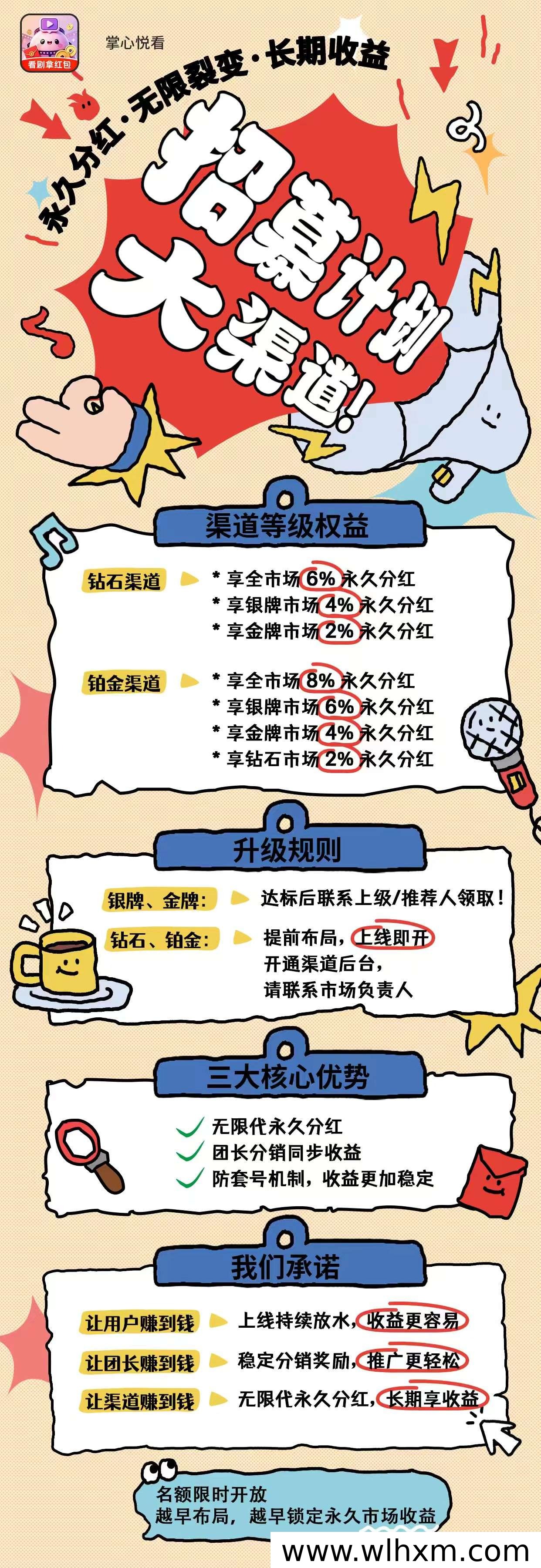 掌心阅看零撸平台使用指南与收益解析