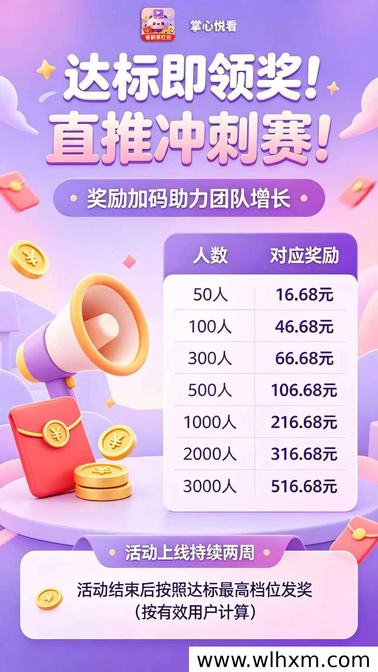 掌心阅看零撸平台使用指南与收益解析