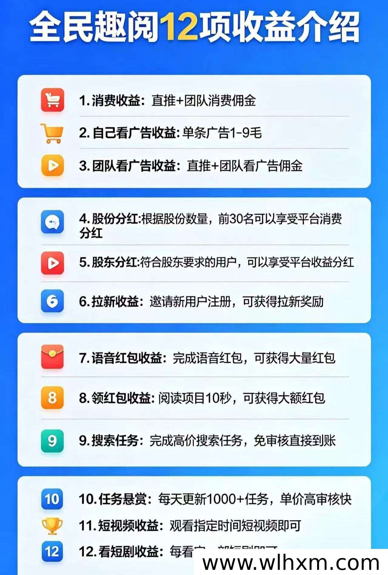全民趣阅零撸攻略 12种方式轻松赚取收益