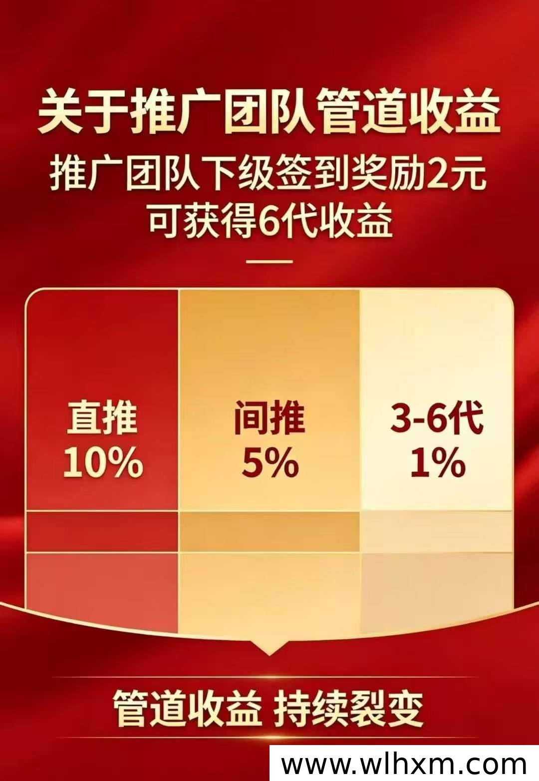 短剧AI项目:团队合作稳定收益,提现高效到账