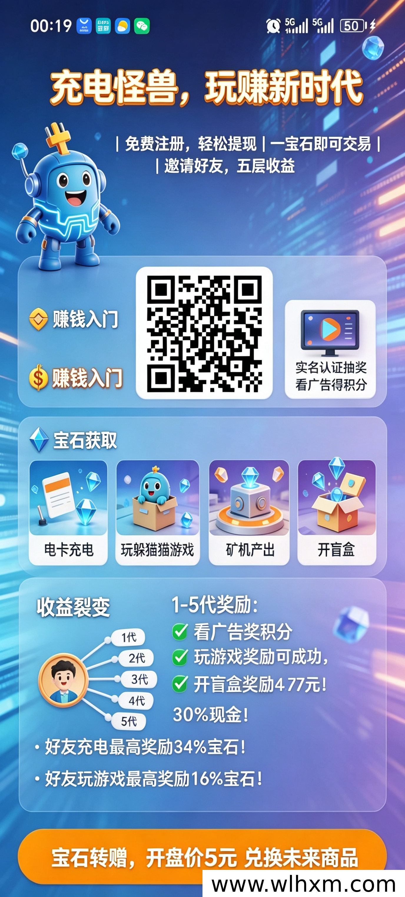 多元化游戏平台新上线 收益模式清晰易懂