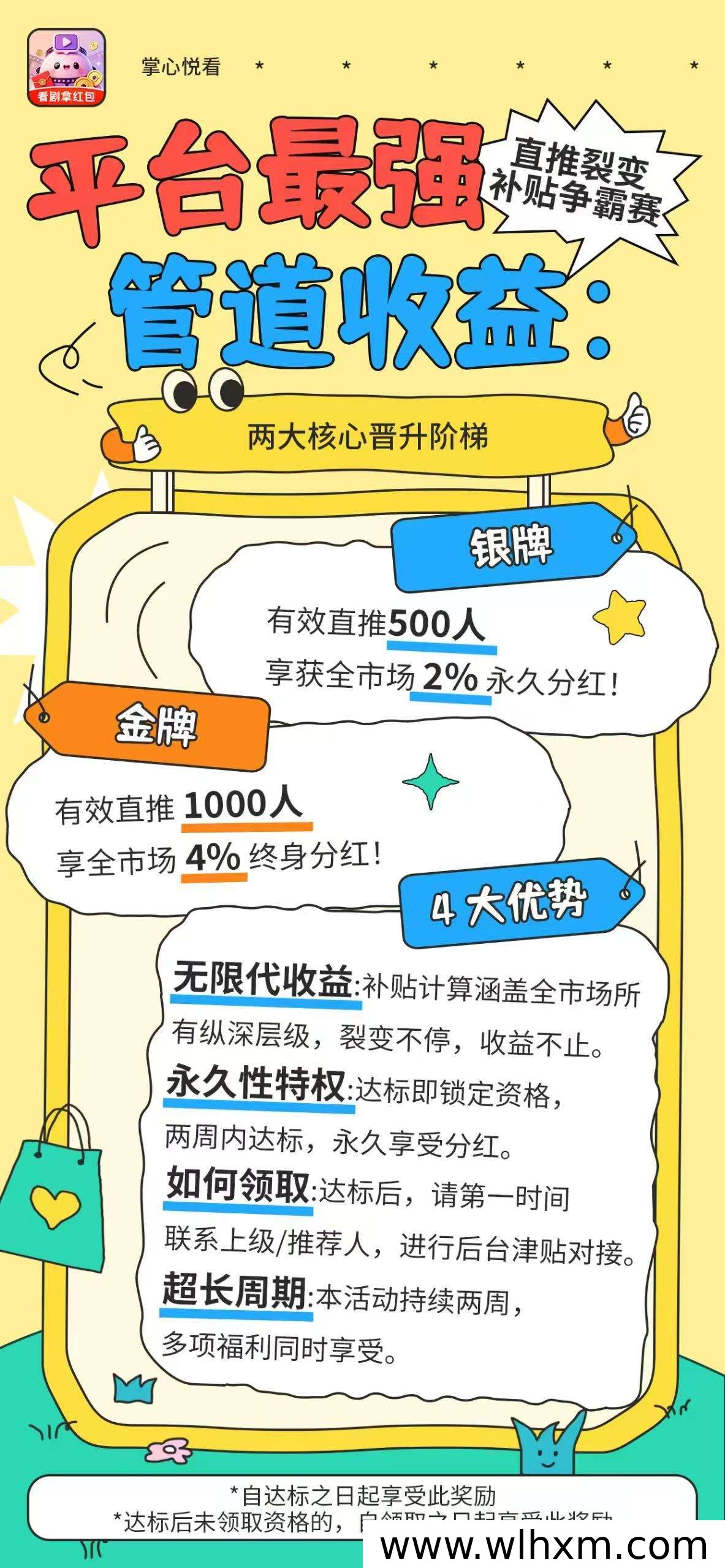 掌心悦看零撸新玩法上线 高额扶持助力用户轻松赚金币
