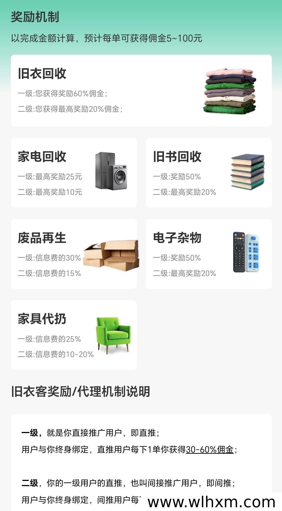 旧衣回收代理：轻松开启居家副业新模式