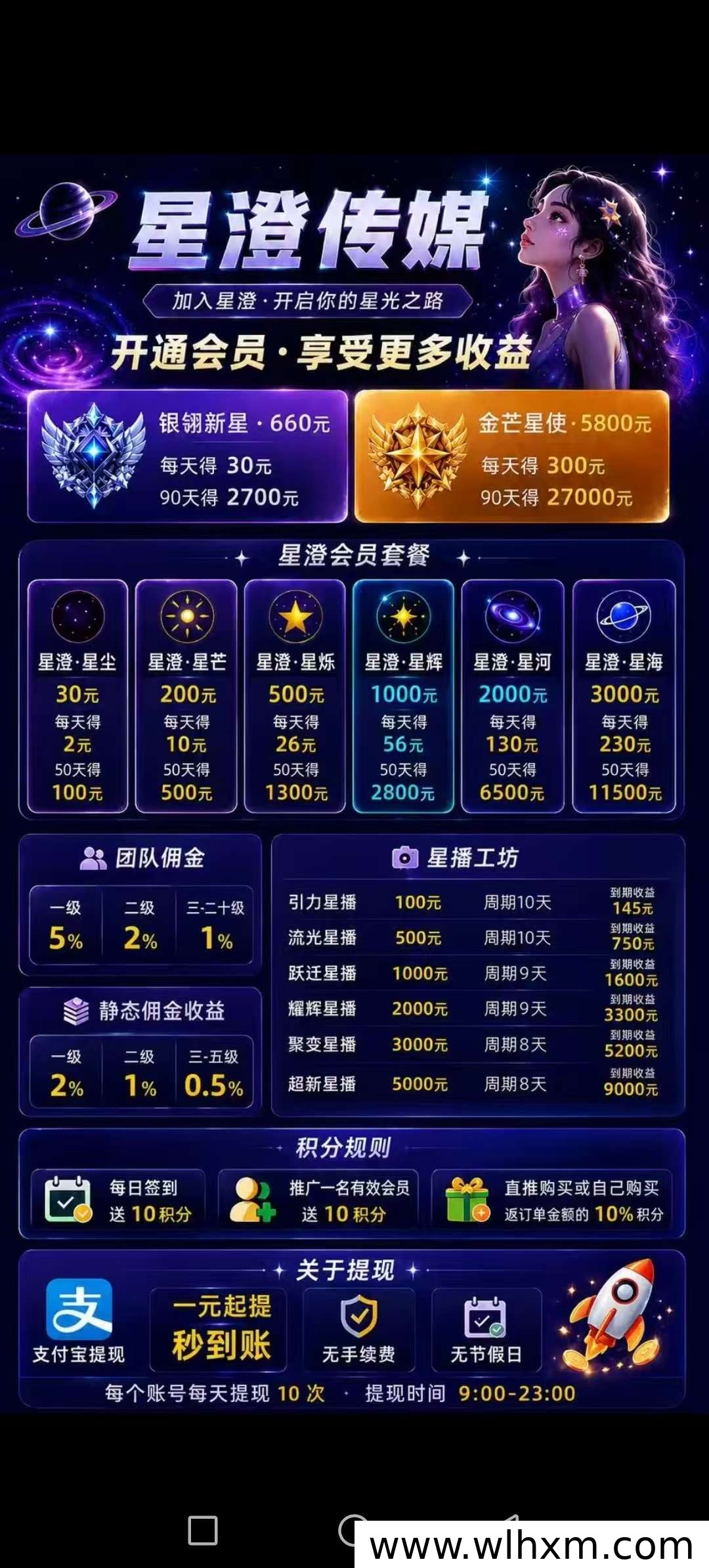 星澄传媒全新上线,每日签到即可轻松赚取收益