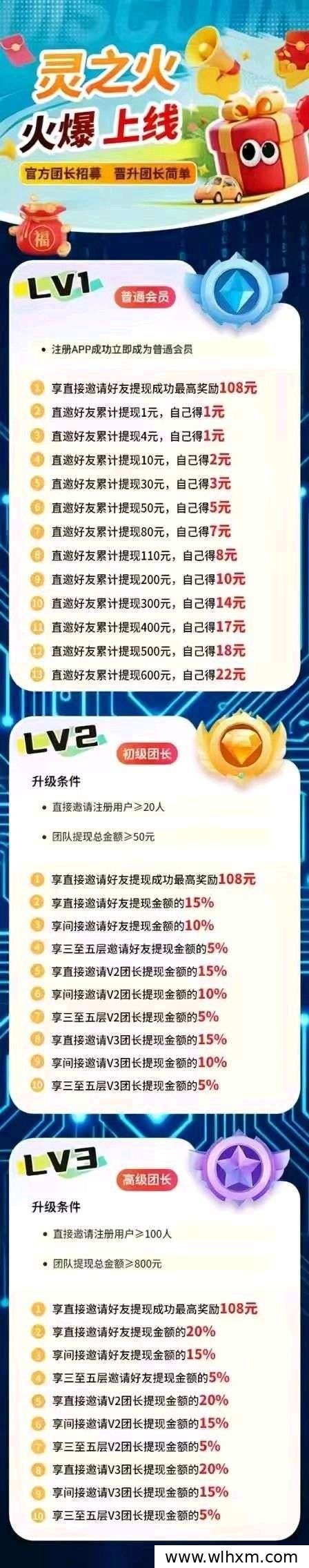 灵之火搬砖猫模式上线 多重奖励等你拿