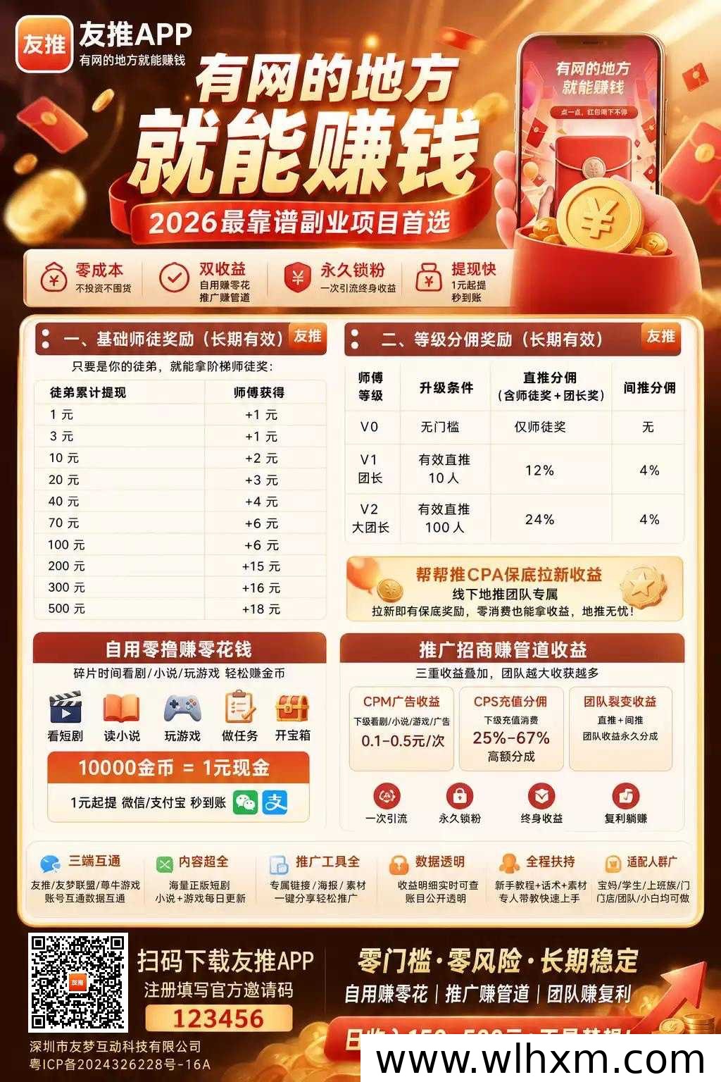 2026年零成本管道收益副业推荐:友梦联盟友推APP为何成为长期稳定选择