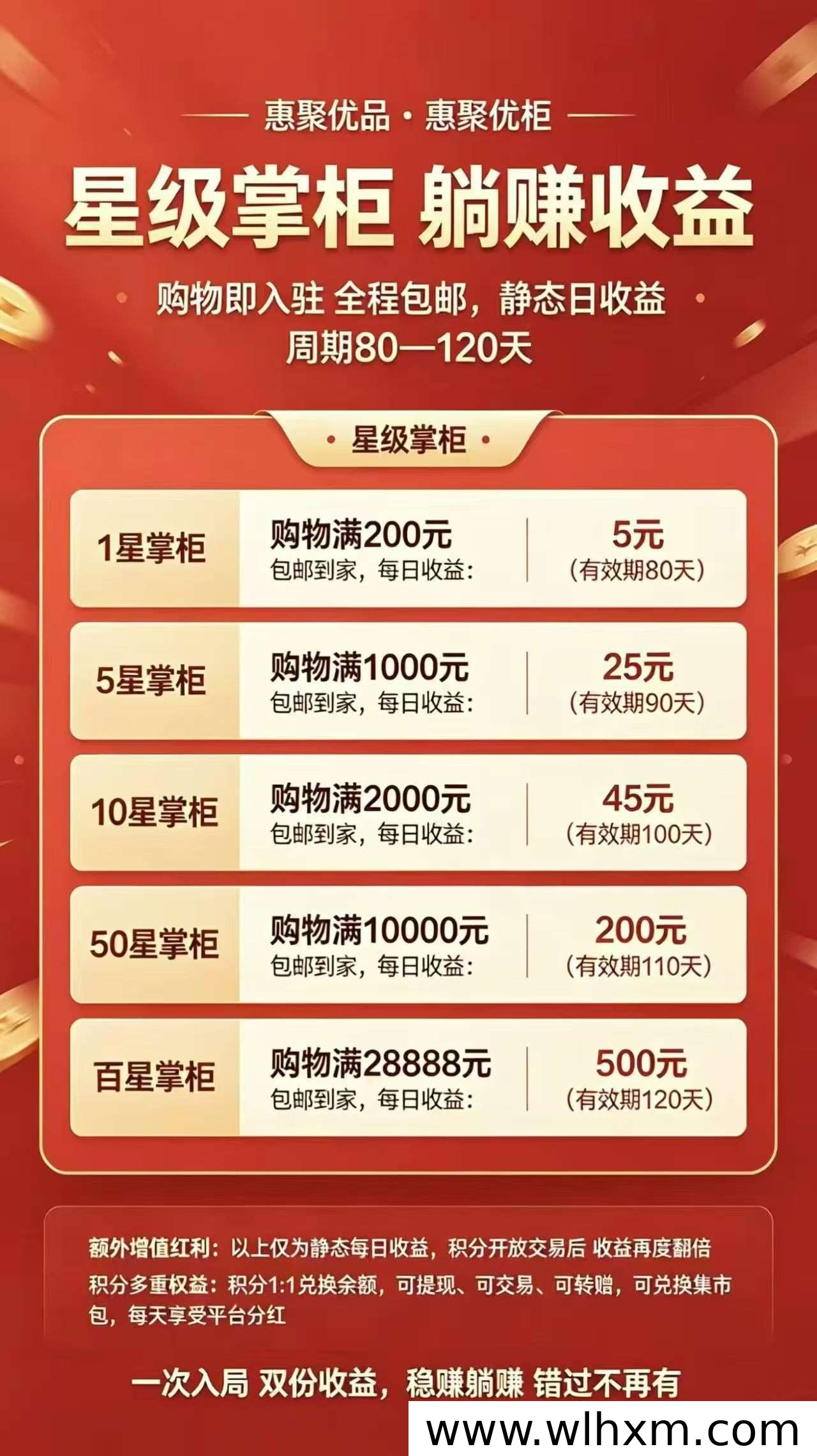 惠聚优品星级福利活动全新上线