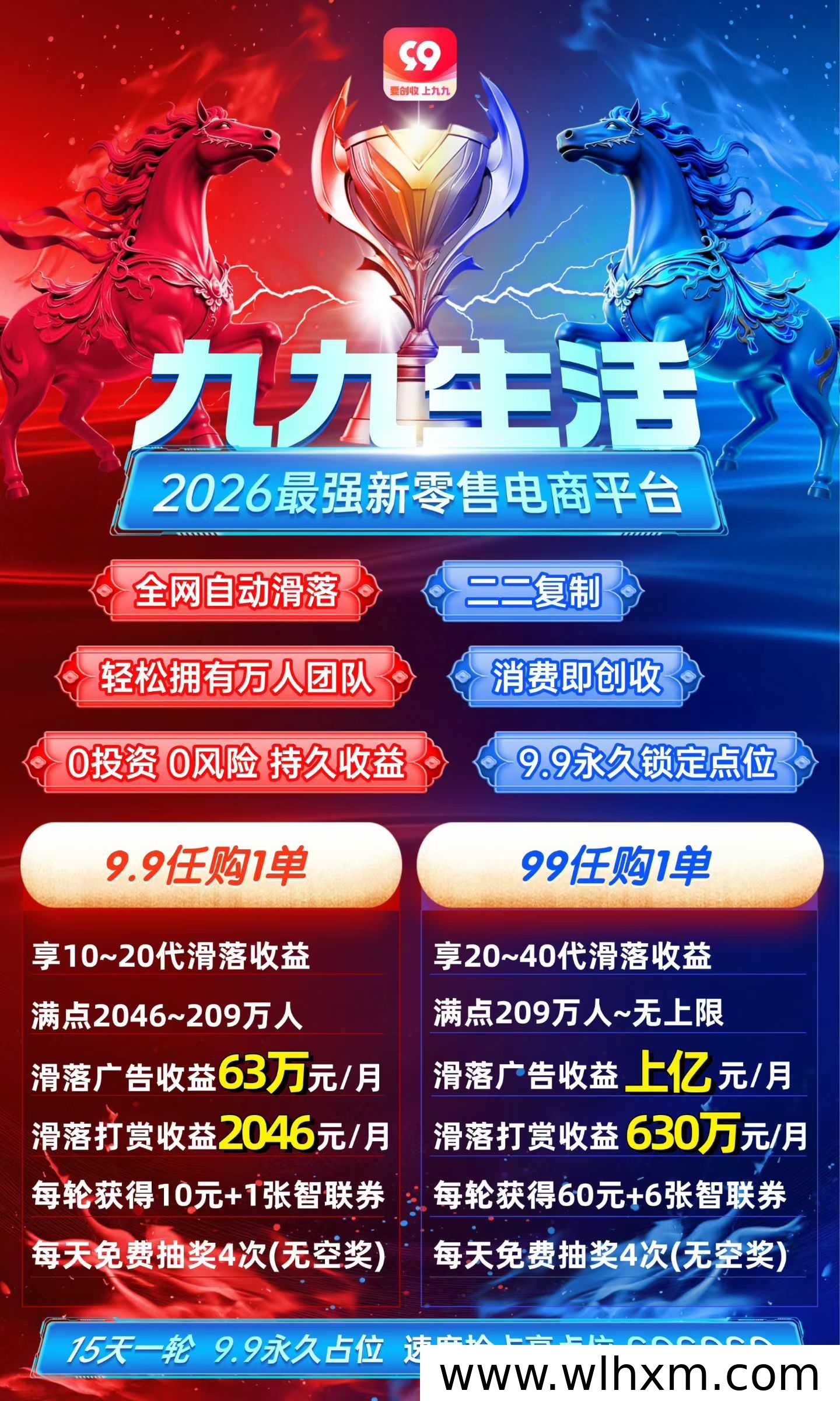 九九生活:2026年值得关注的零撸新零售电商平台