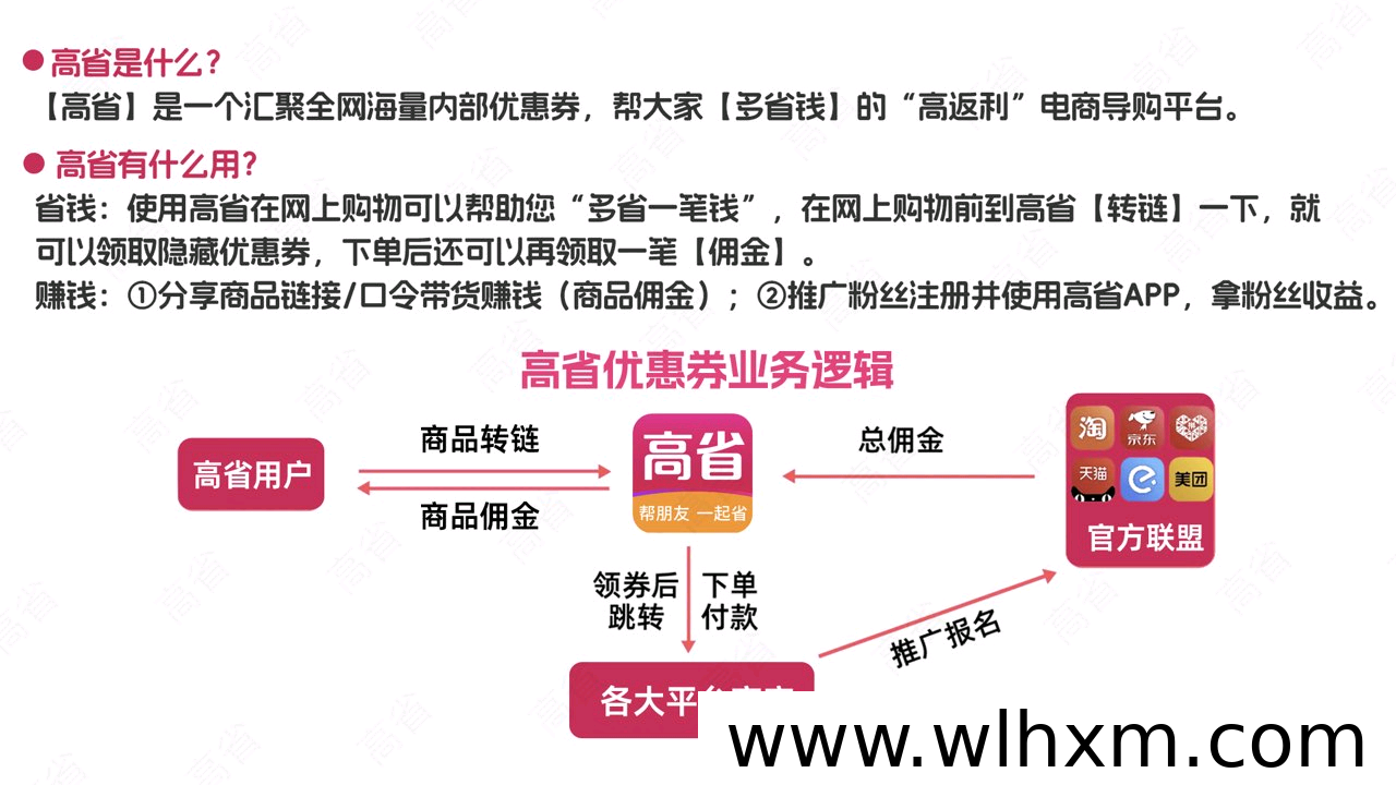 高省导购平台全解析:零成本副业与团队招募指南