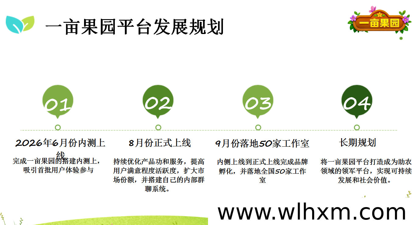 一亩果园:开启绿色农业新体验,智慧经营助农增收