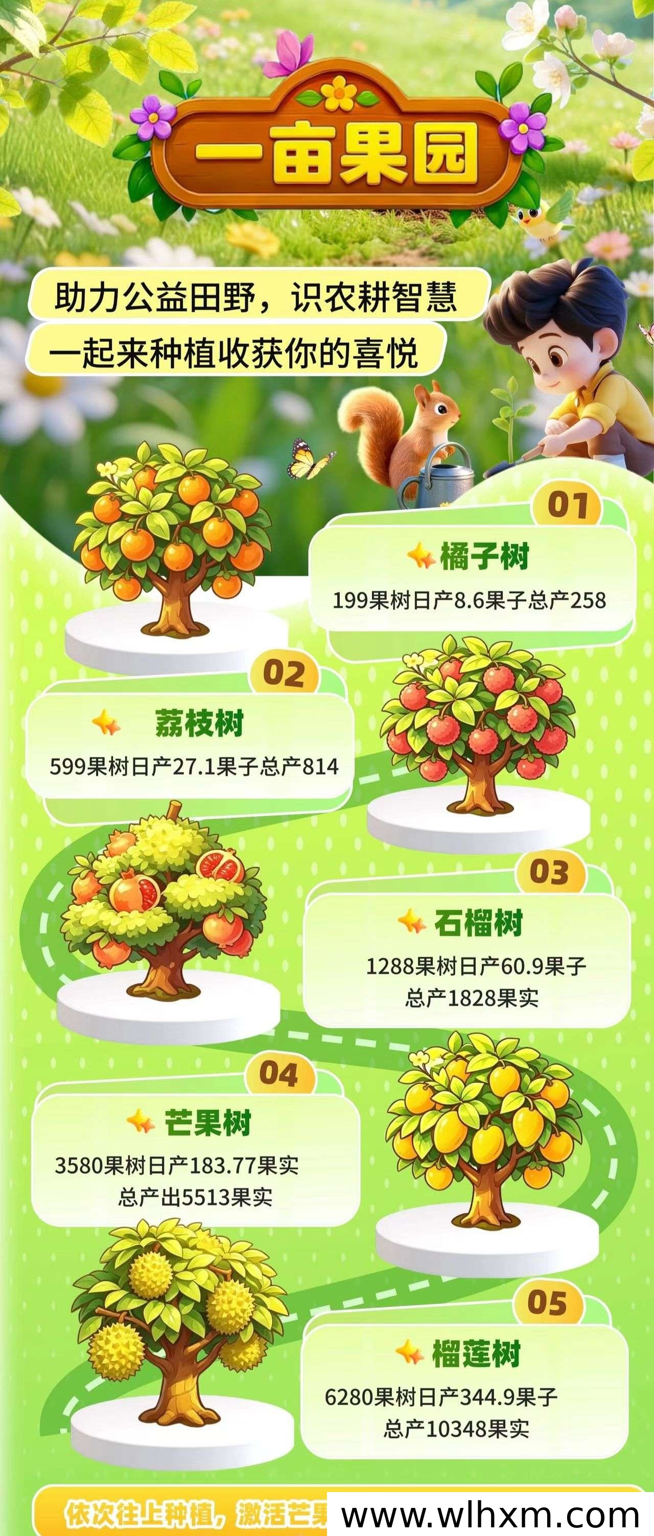 虚拟农场新玩法:一亩果园助农平台首码对接开启