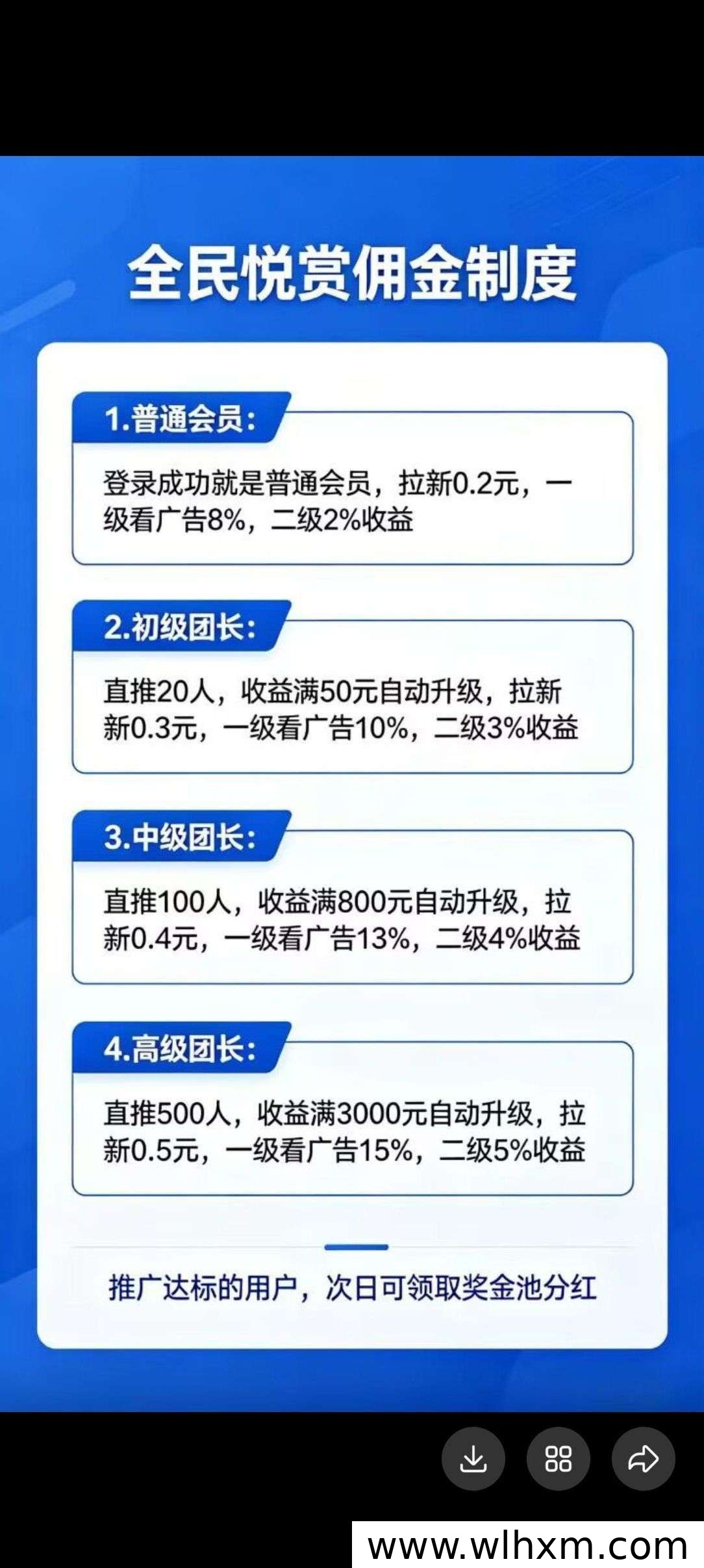 全民悦赏:看广告轻松赚收益,新品上线保底高