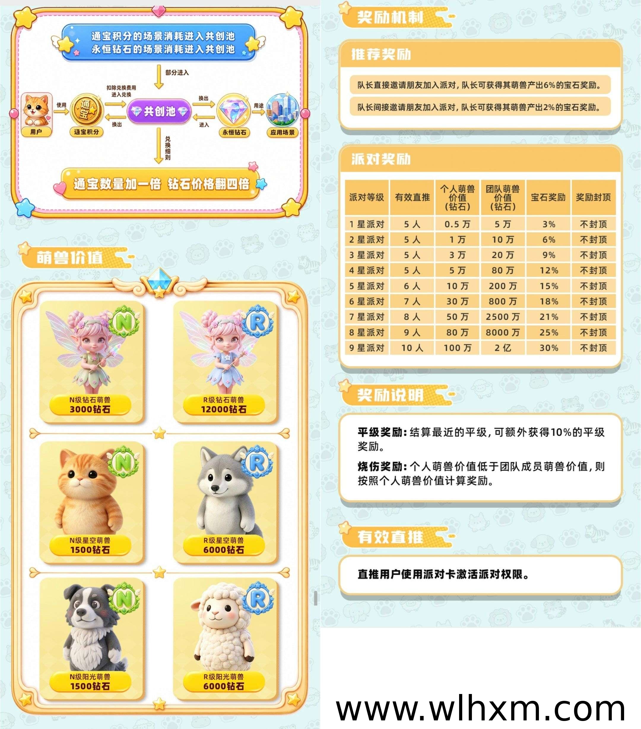 星辉世界模式上线《出发吧夏天》,萌宠礼包永久收益等你体验